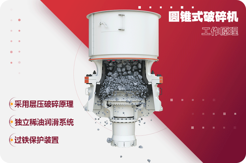 принцип работы одноцилиндровой гидроконической дробилки