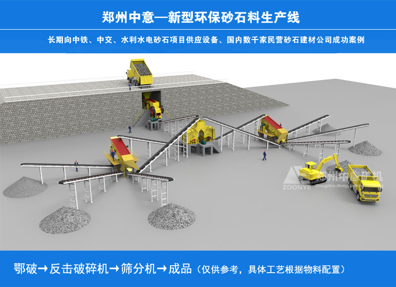 Линия по производству песка предназначена только для справки.