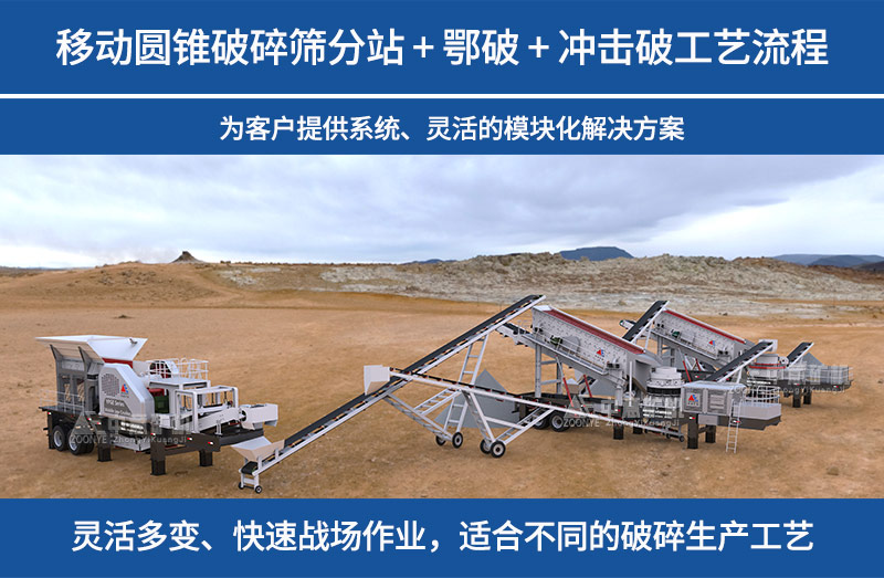 Мобильный процесс дробления