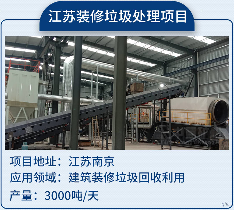 Проект по переработке мусора в Цзянсу Проект по переработке мусора в Цзянсу