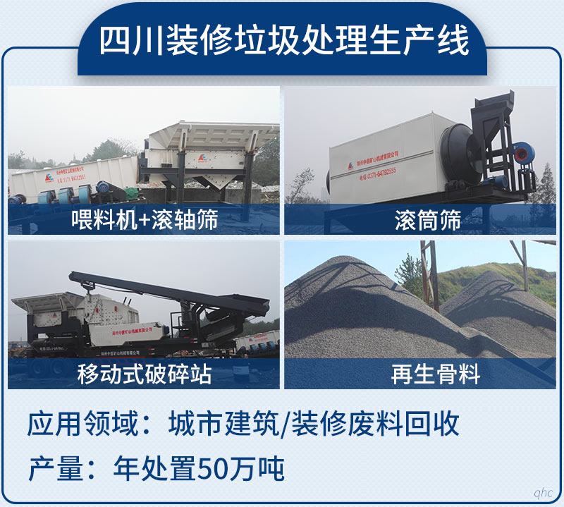Сычуаньский проект по утилизации строительных отходов Сычуаньский проект по утилизации строительных отходов