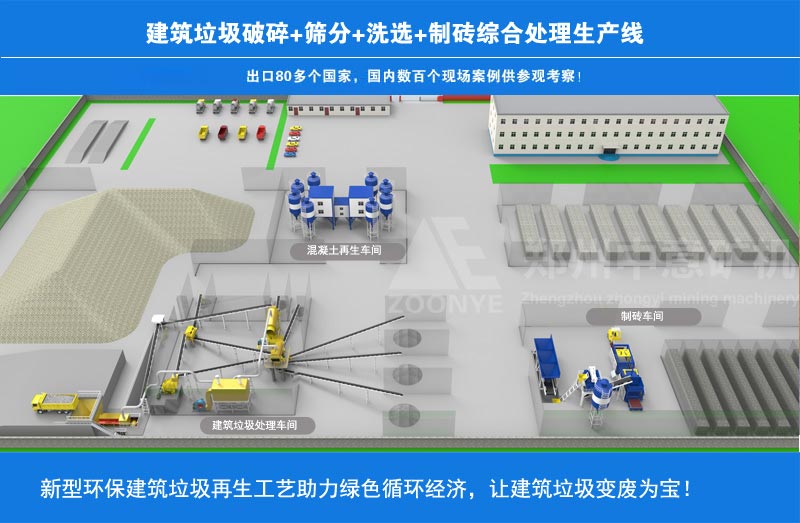Линия по производству кирпичей из строительного мусора