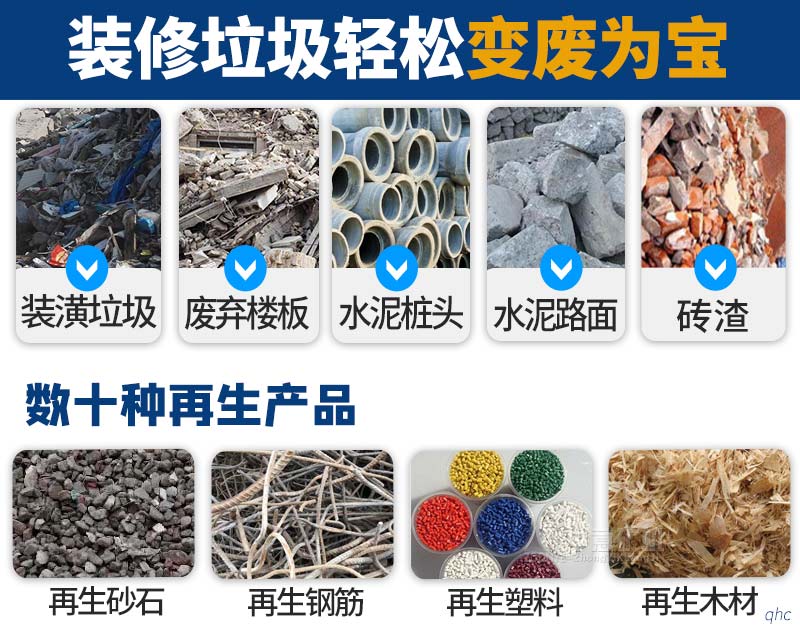 Ремонт и утилизация мусора