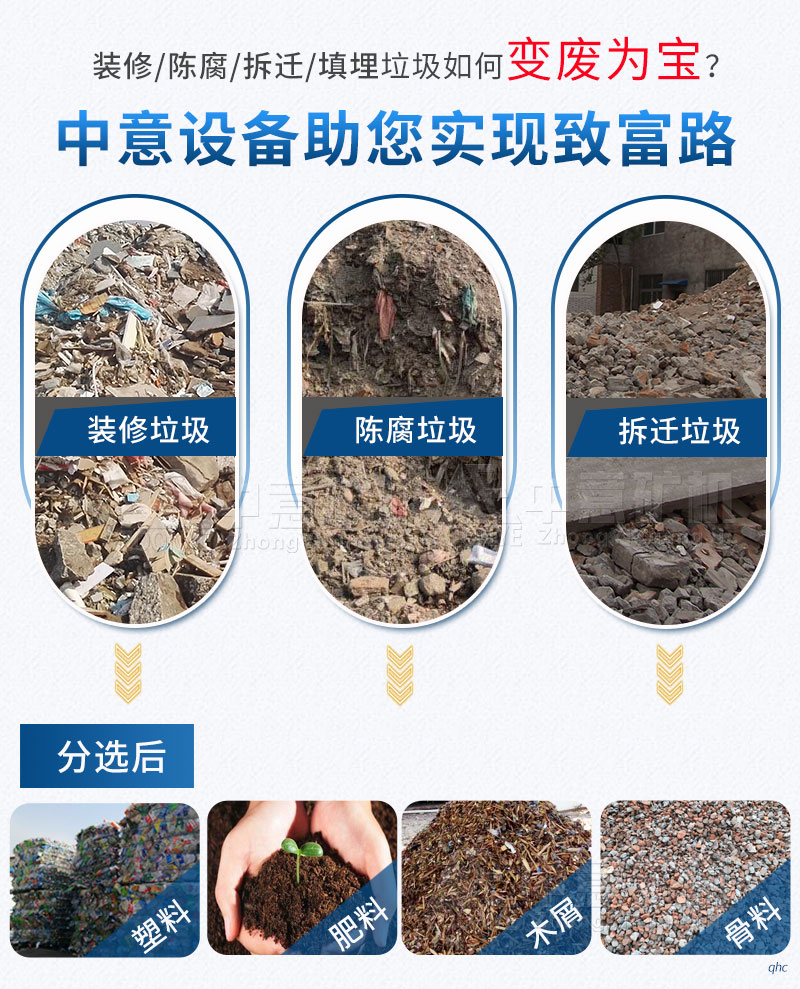 Устаревший мусор превращается в сокровище