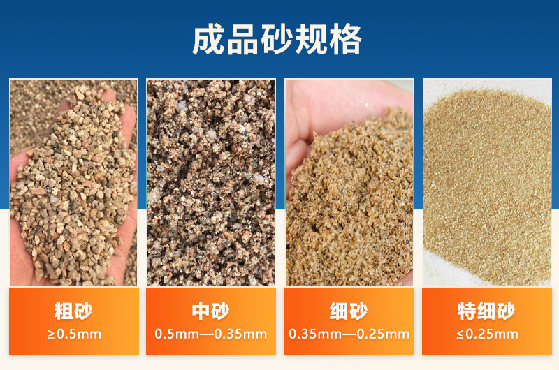 Презентация готового песка