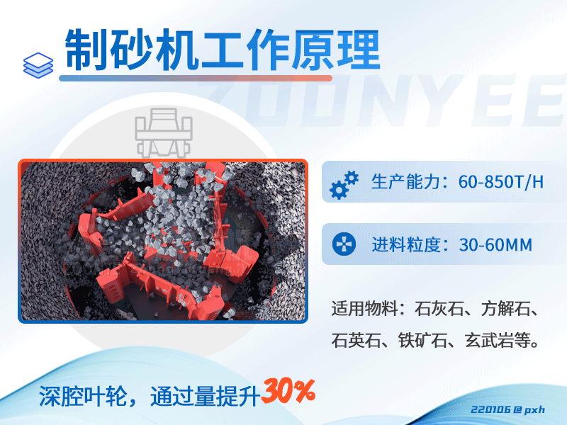 вертикальная ударная дробилка