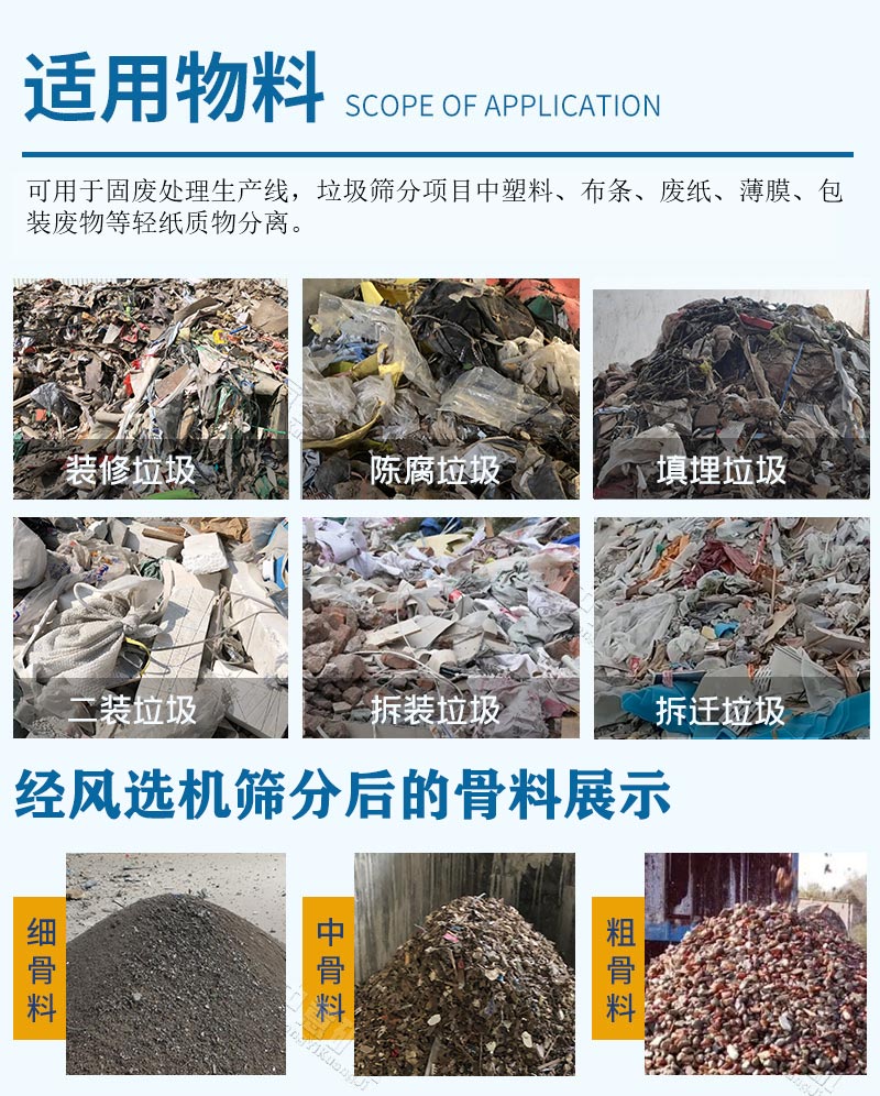 После сортировки мусора