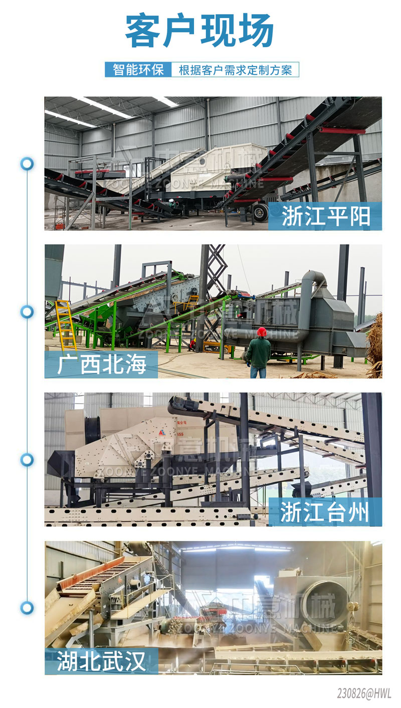 Клиент на месте