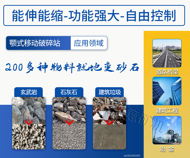 Разбитая челюсть, передвижная дробилка, измельченная множеством материалов.