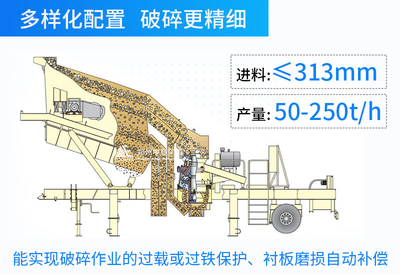Разбиты более тонко.